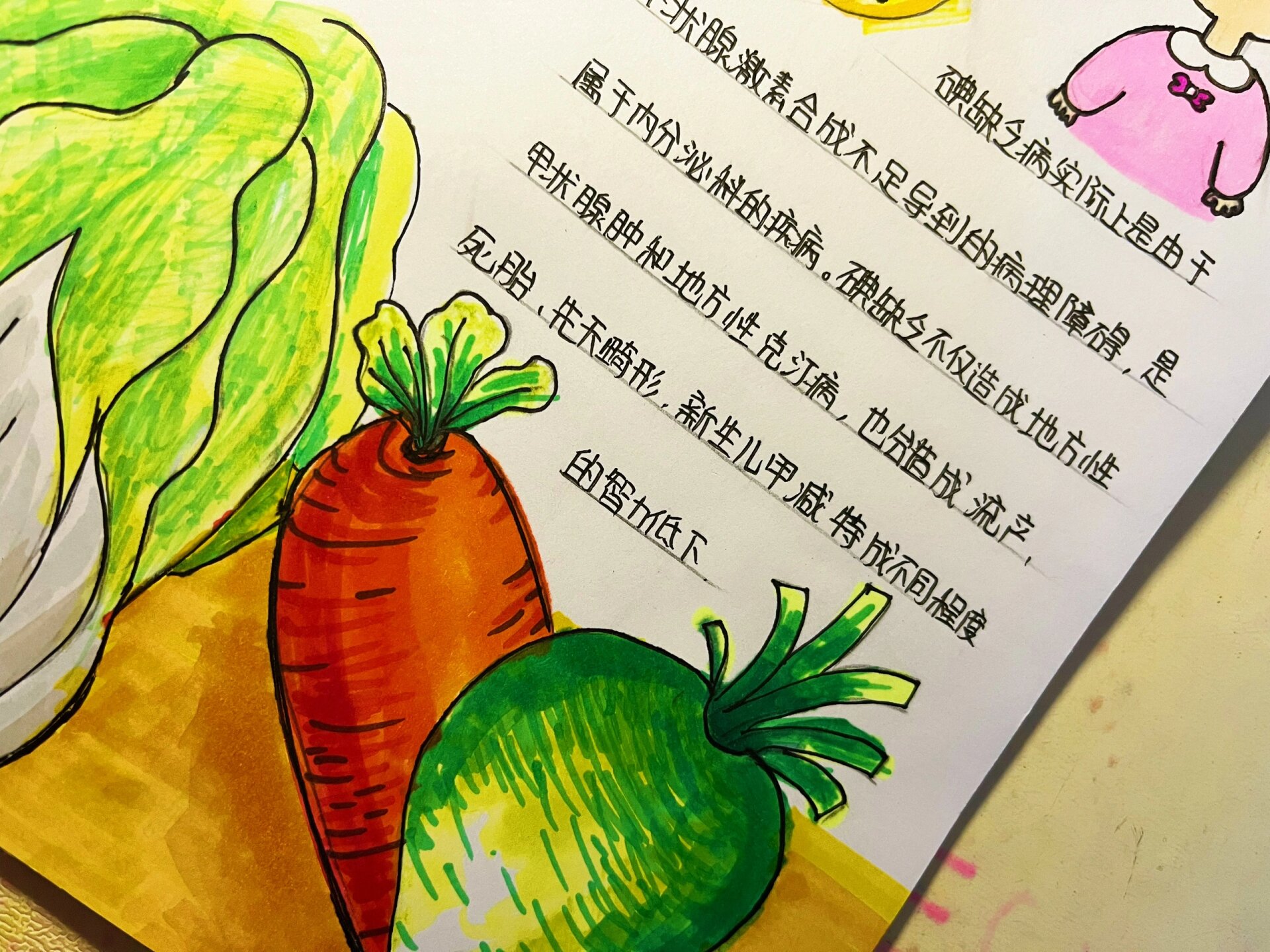 碘缺乏并防治日手抄报