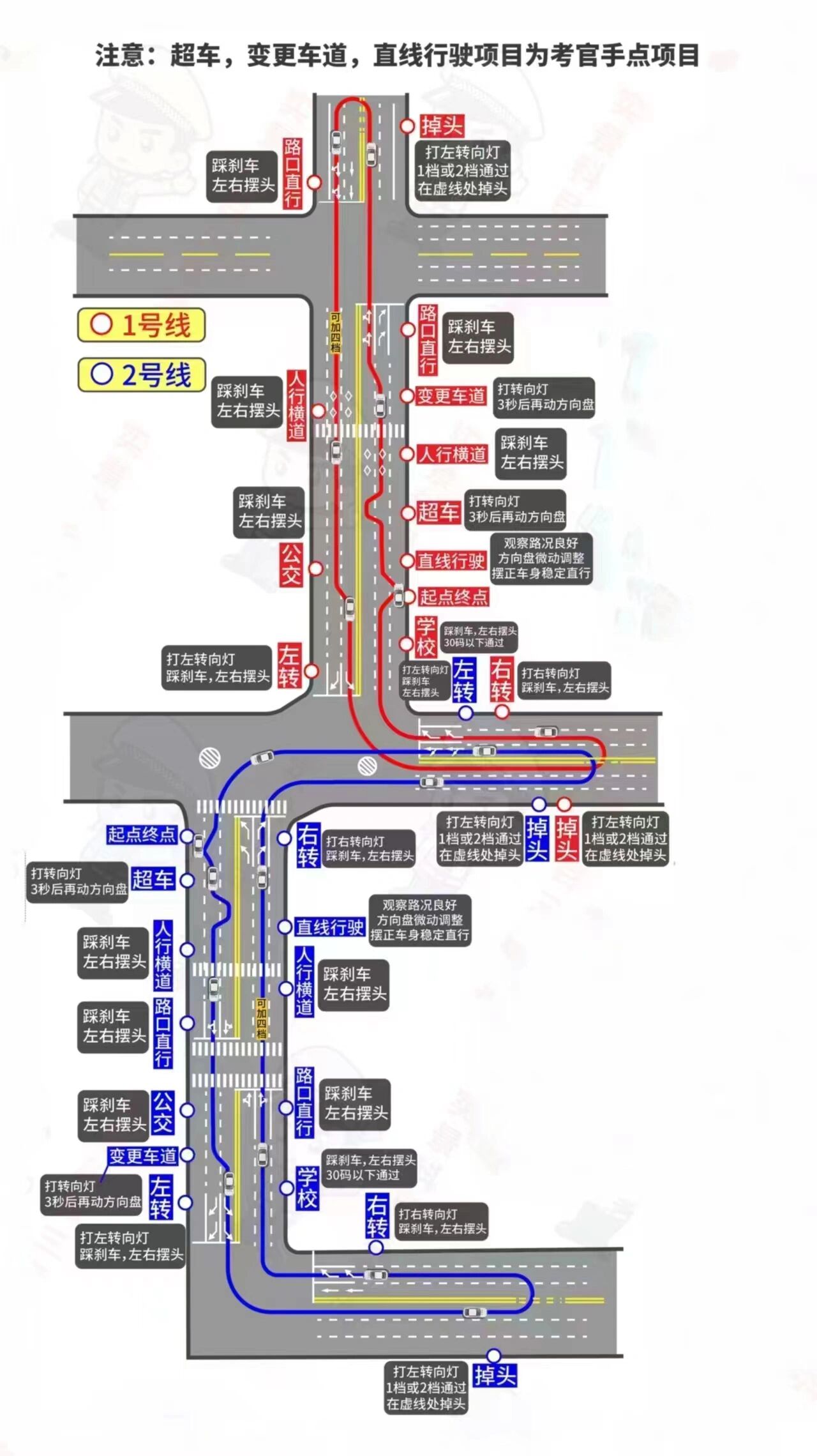 泰安满庄科目三路线图图片