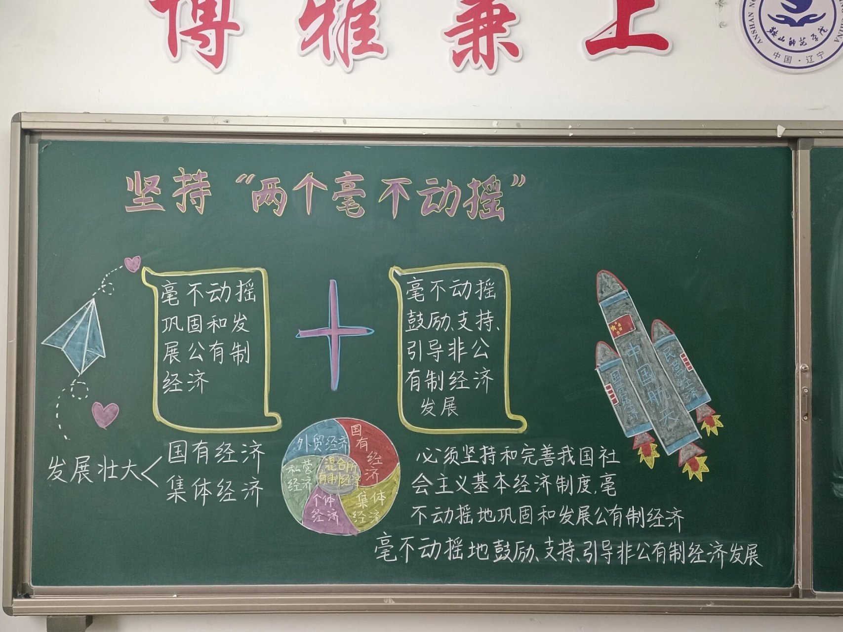 高中政治板书设计 必修二经济与社会板书设计