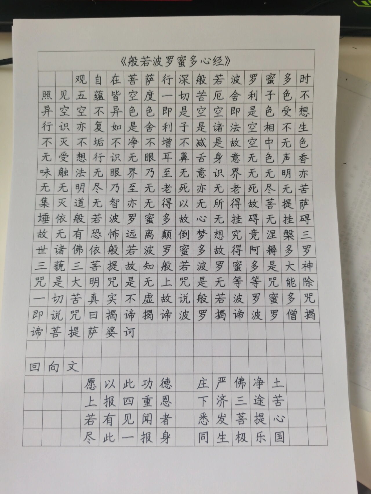 心经抄写 day6/108