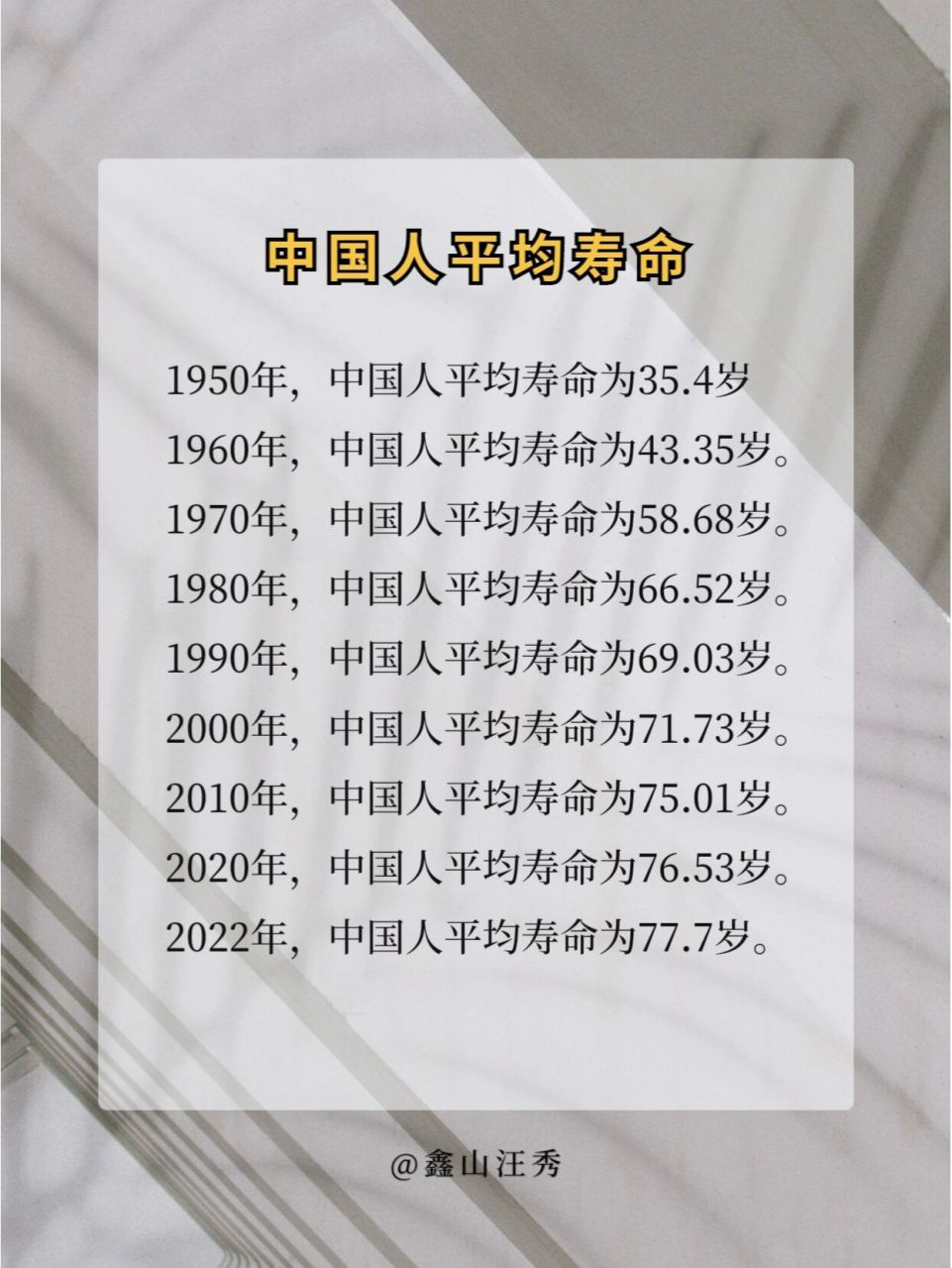 中国人平均寿命 这是全国平均数据,在生活越富裕,医疗条件越发达的