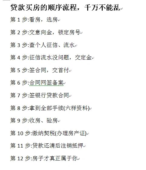 分享一下贷款买房的流程 贷款买房的顺序流程,千万不能乱 第1步:看房