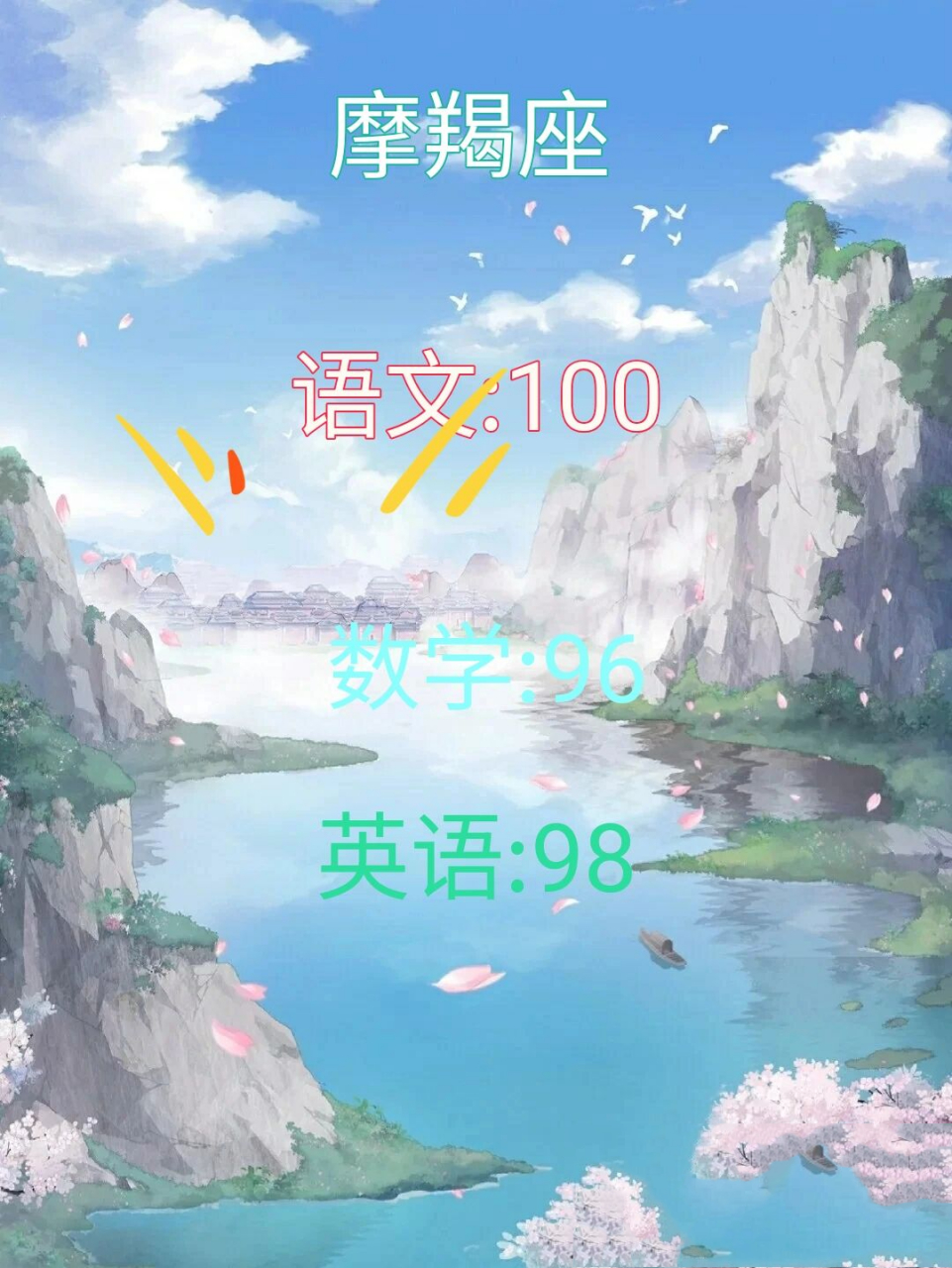 十二星座平均成绩 下次更3星座