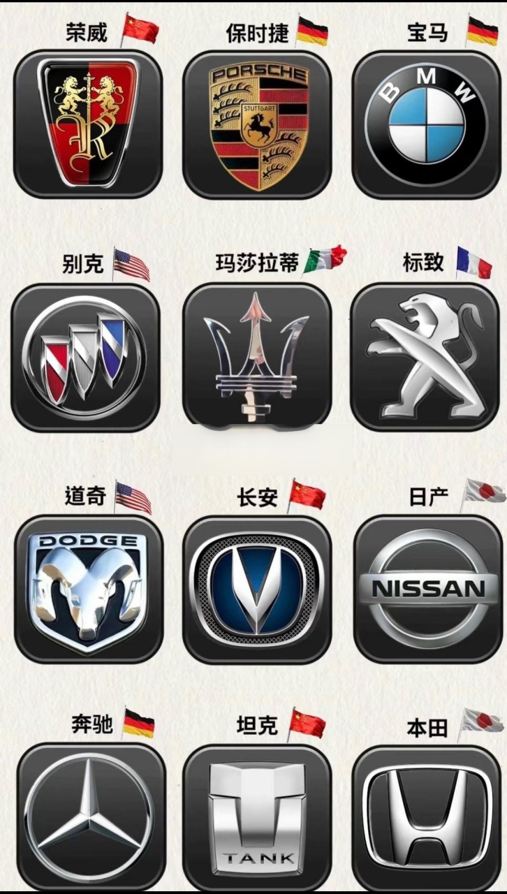 玛莎拉蒂标志图片,为什么男孩子都喜欢这些.