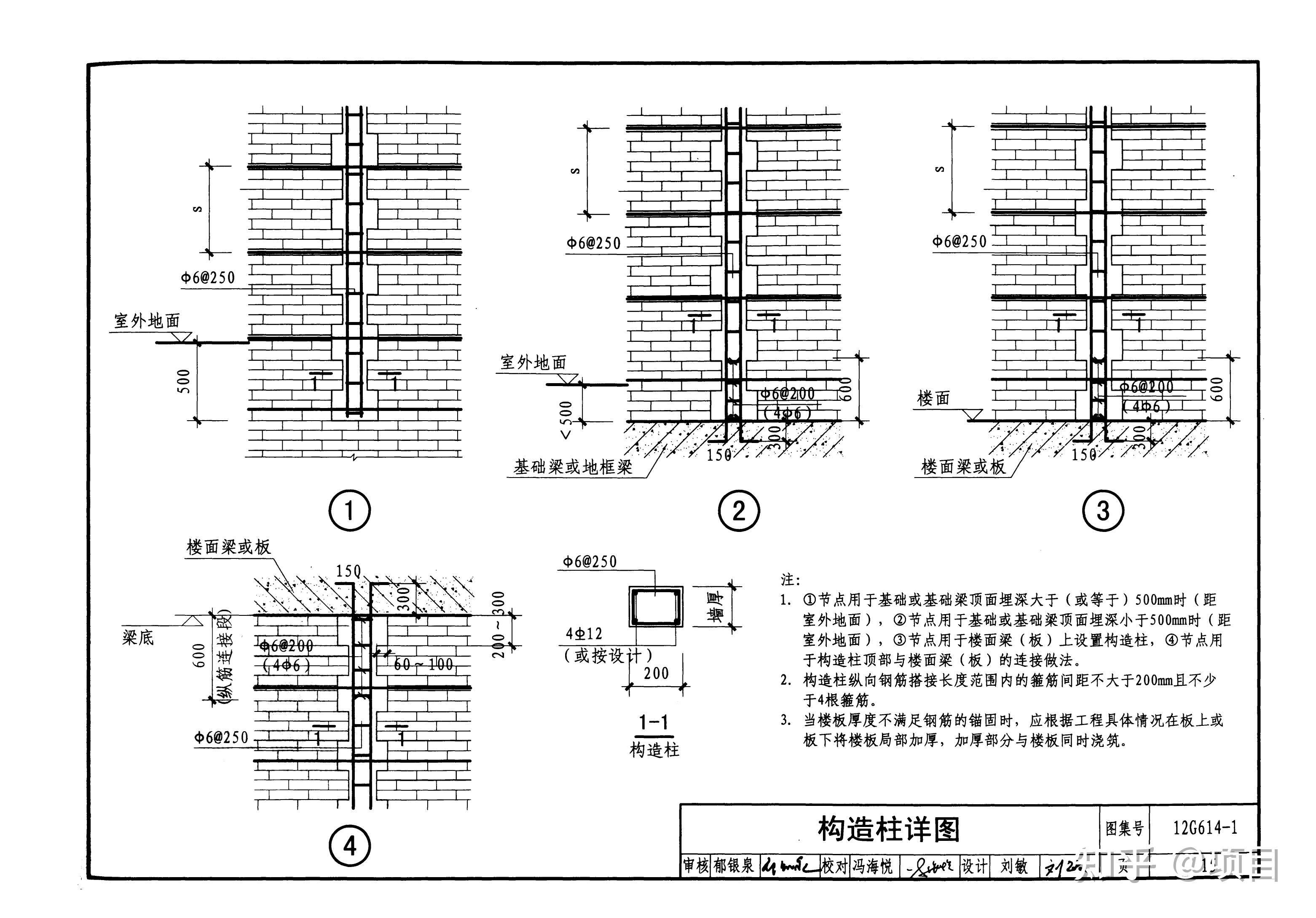 梁拉筋长度图片