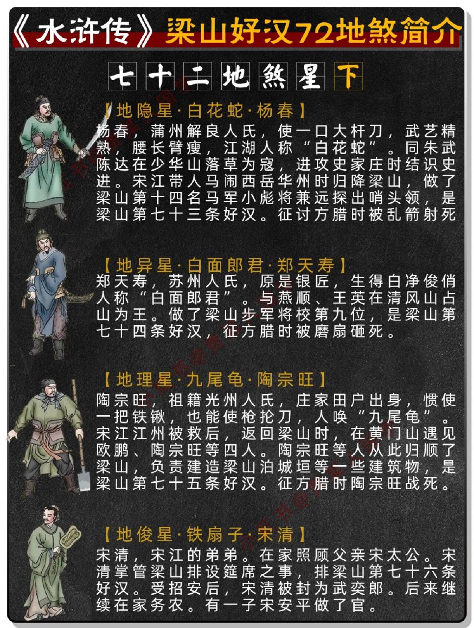 【《水浒传》梁山好汉七十二地煞星简介】