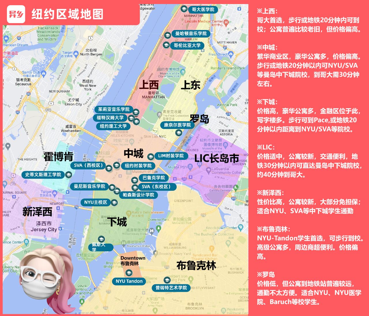 纽约【区域地图】 一张图带你了解纽约区域