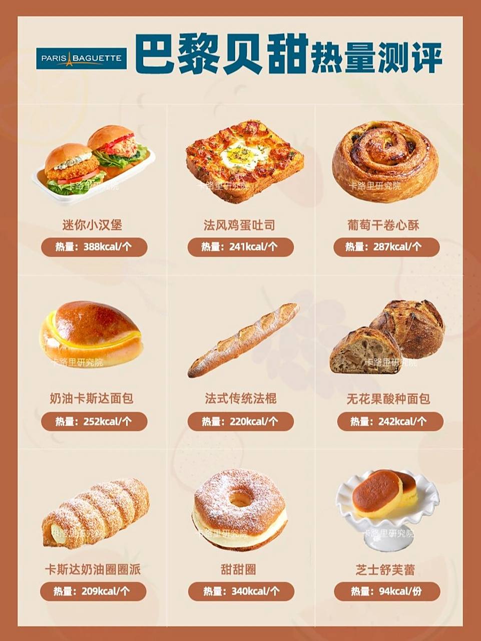 巴黎贝甜热量测评 | 网红面包92 千呼万唤的巴黎贝甜热量测评来啦~!
