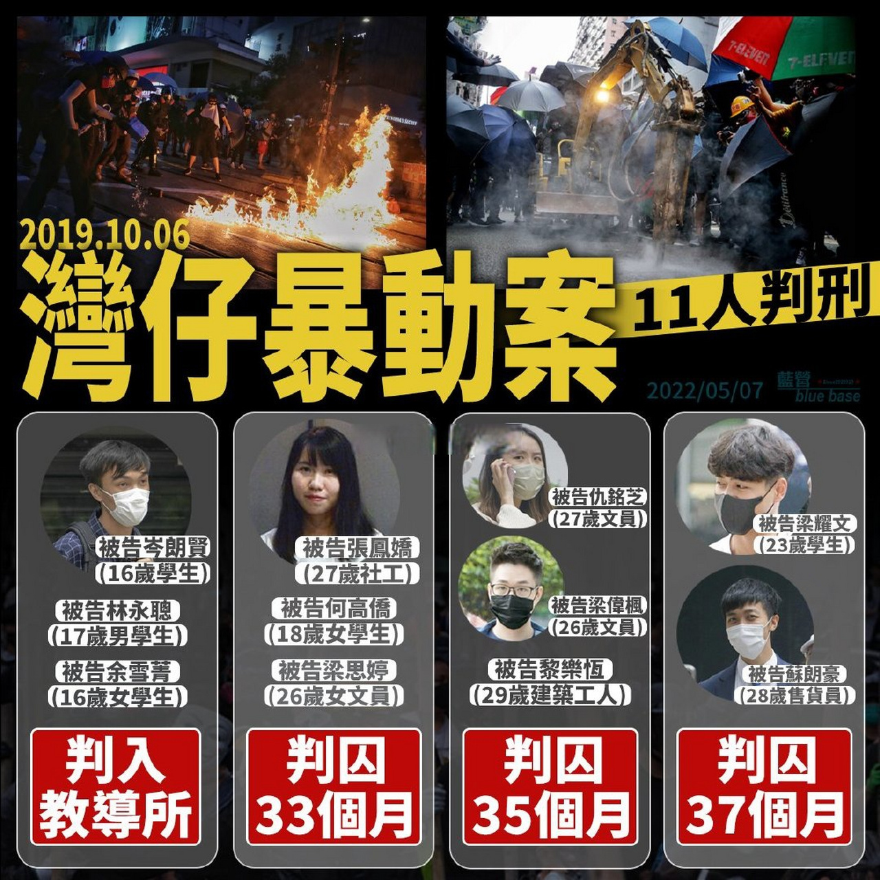 2019年香港开马今晚开奖结果

（2019年今晚香港开什么码 开奖结果

查询）