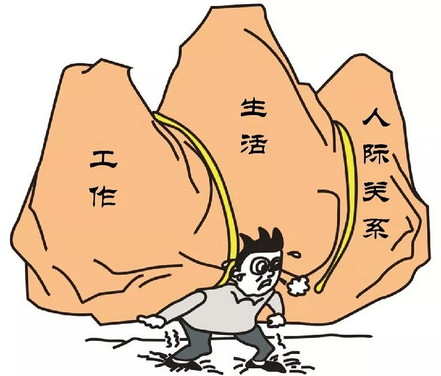 工作压力大:现代社会竞争激烈,工作压力大,这使得许多年轻人感到心理