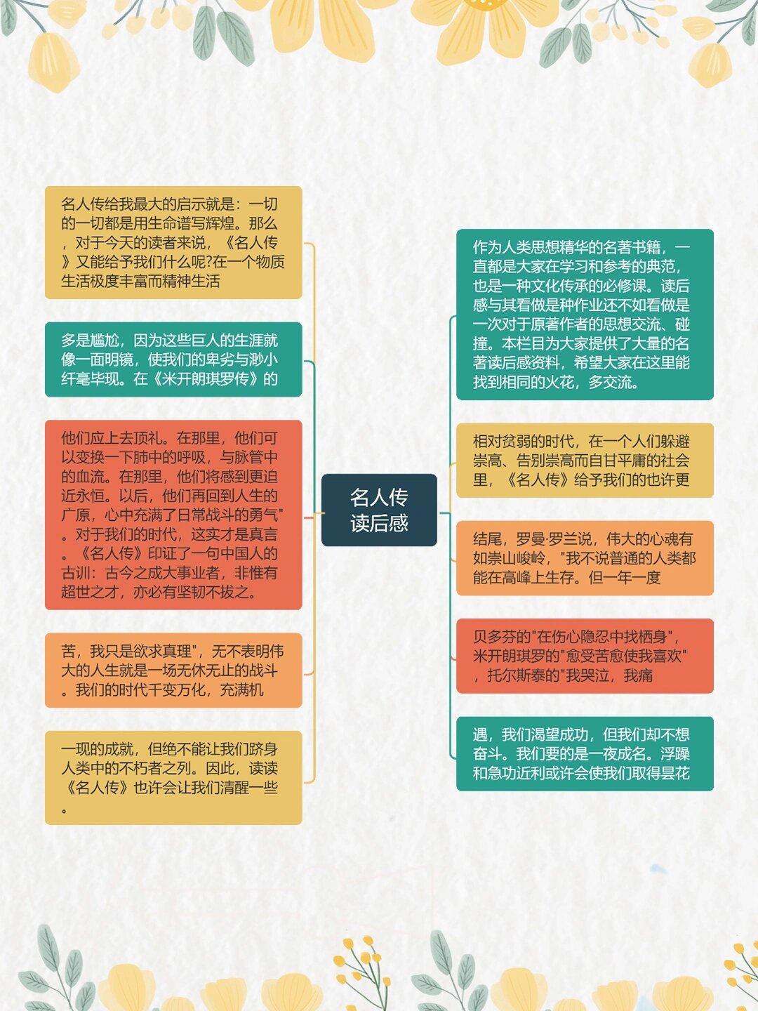 97《名人传》读书笔记 92书名:《名人传》 7315作者:罗曼