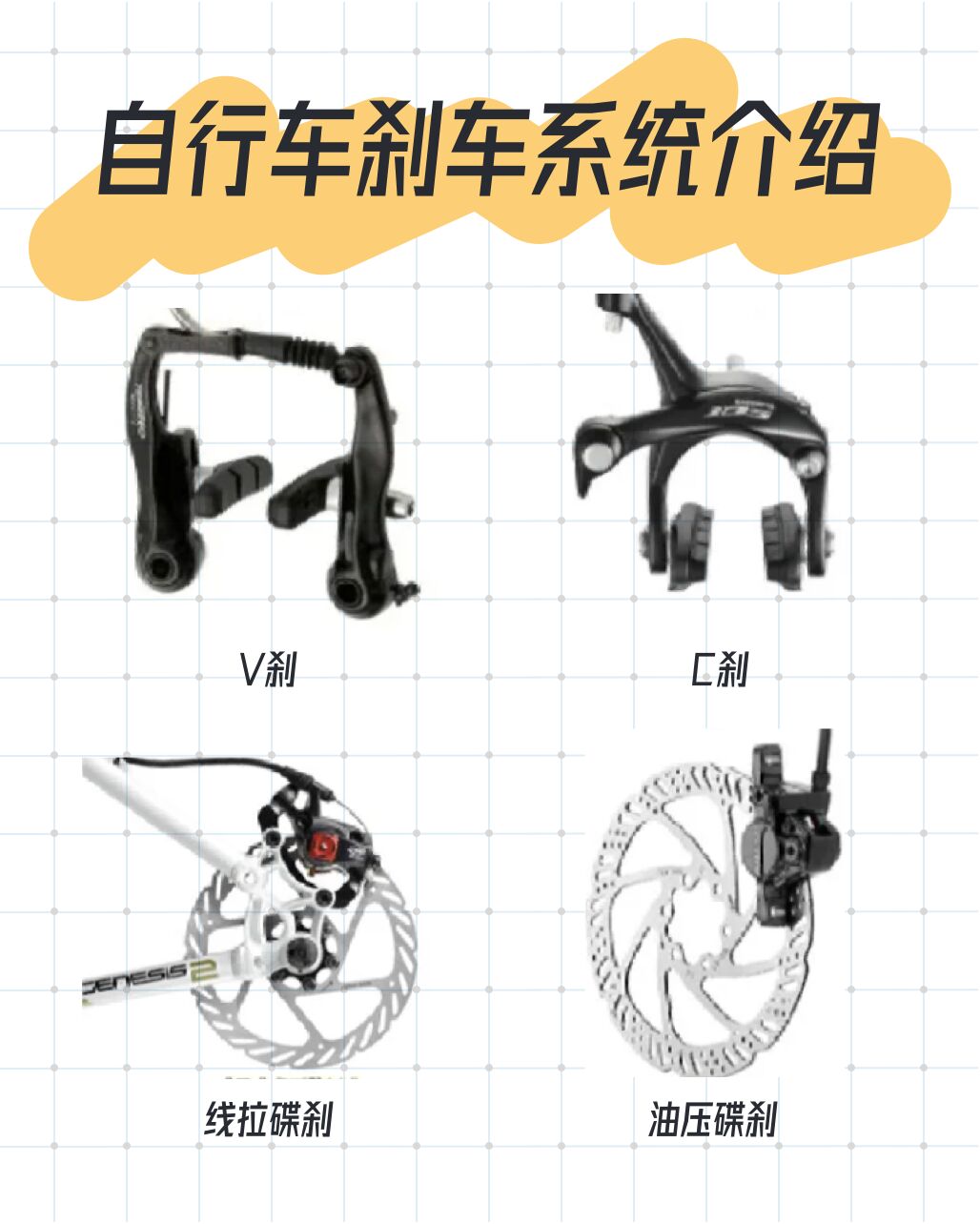 儿童自行车前刹车安装图片