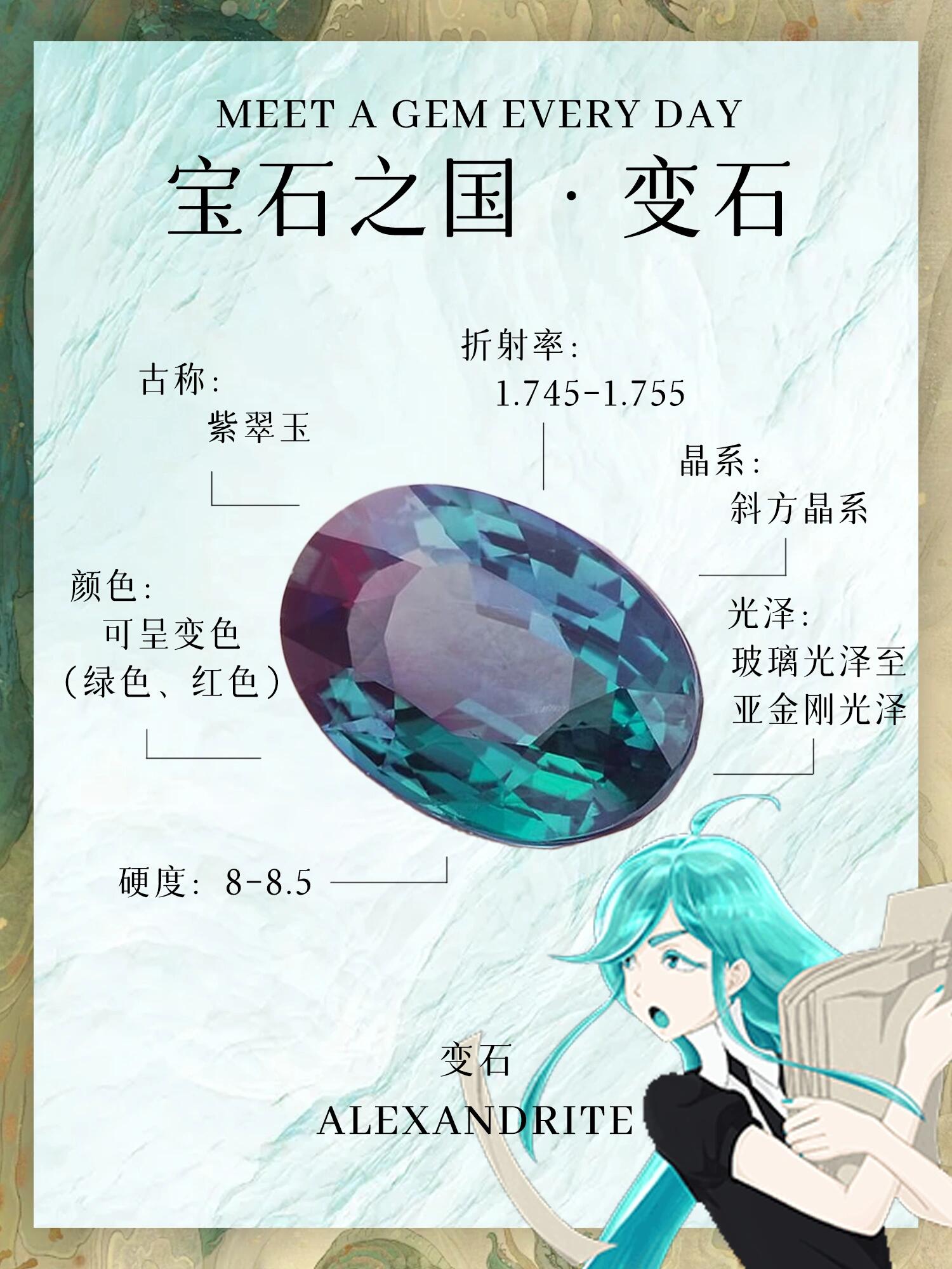 《宝石之国》 | 一分钟带你认识他们(一)63 96磷叶石"phosphophy