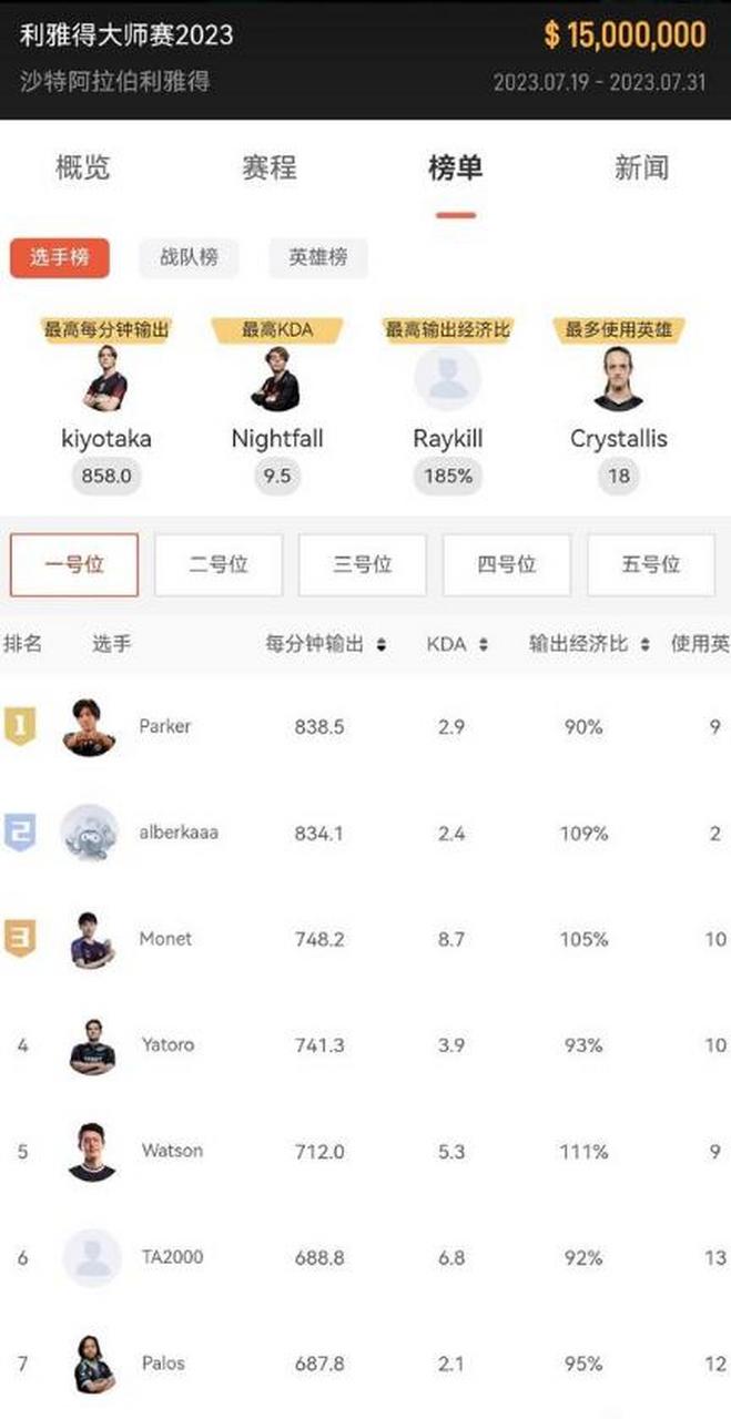 boboka:何意啊,鹏子?