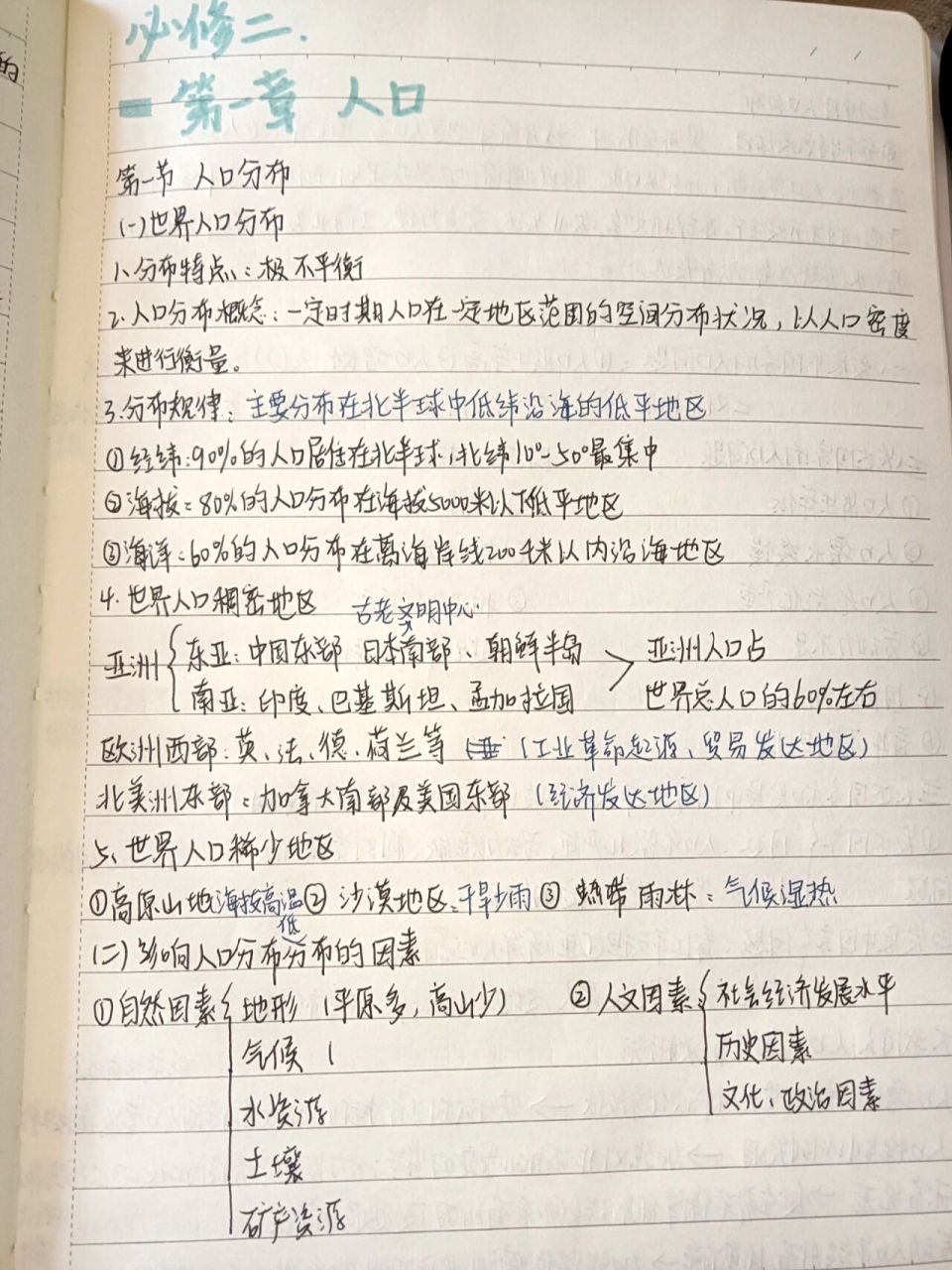 必修二地理笔记 第一章人口 笔记是根据网课记的,地理书是湘教版