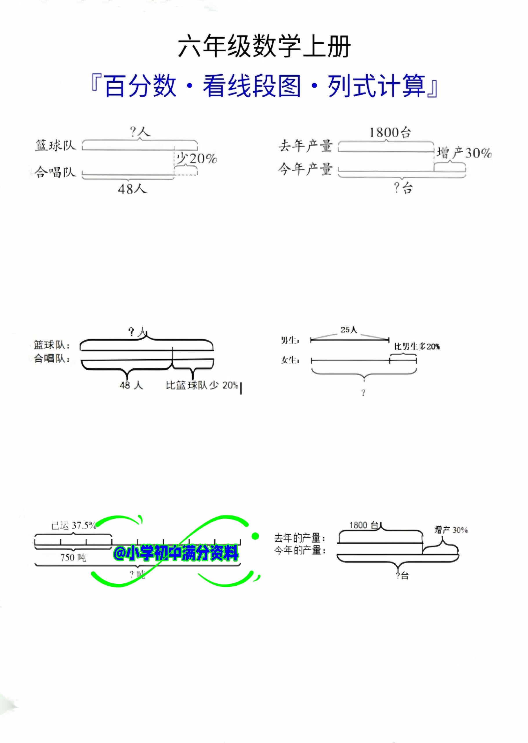 线段计数图片