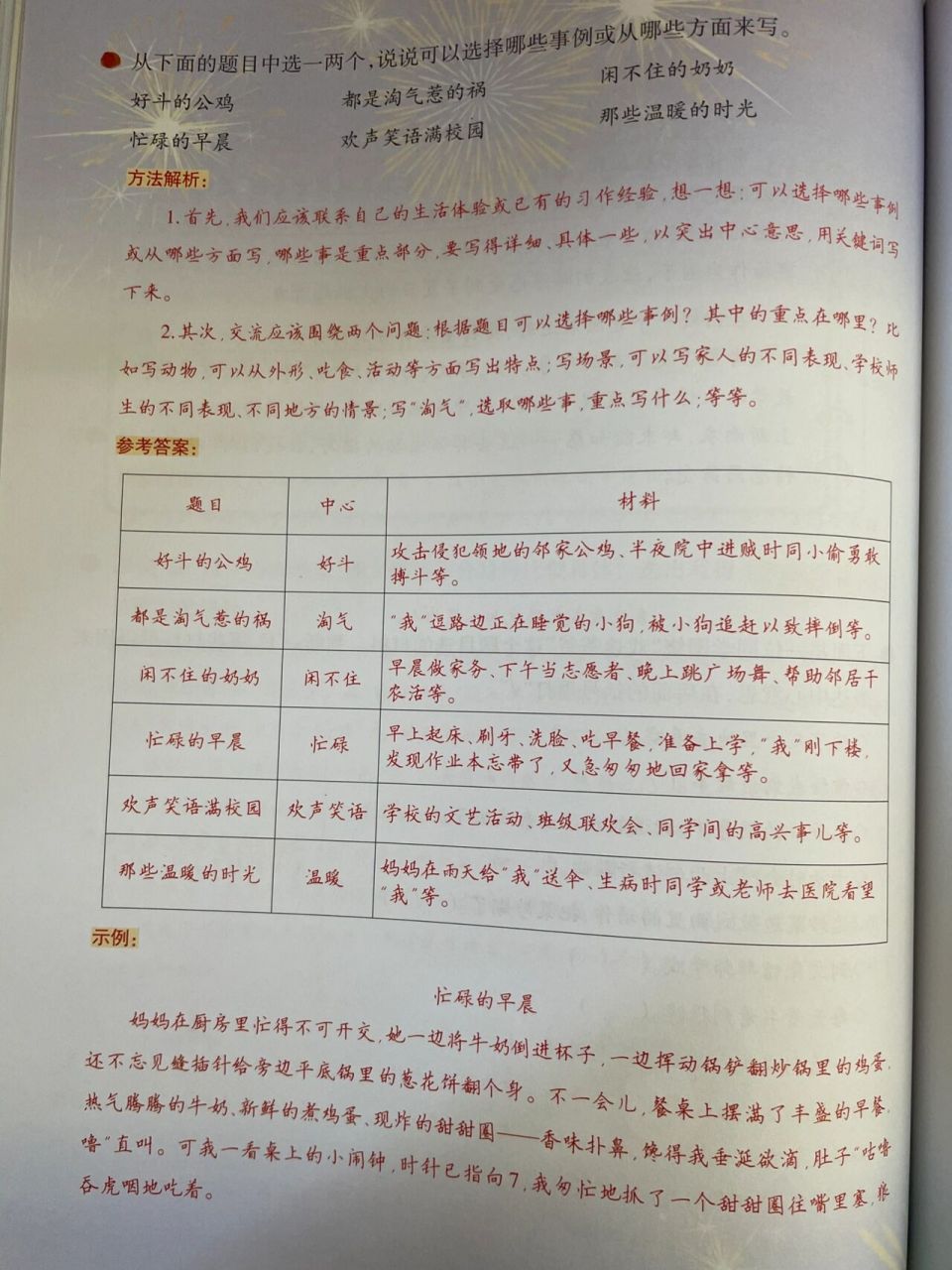 好斗的公鸡提纲50字图片