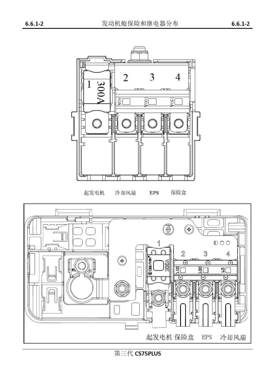 2023年款长安第三代cs75plus维修手册电路图汽车资料