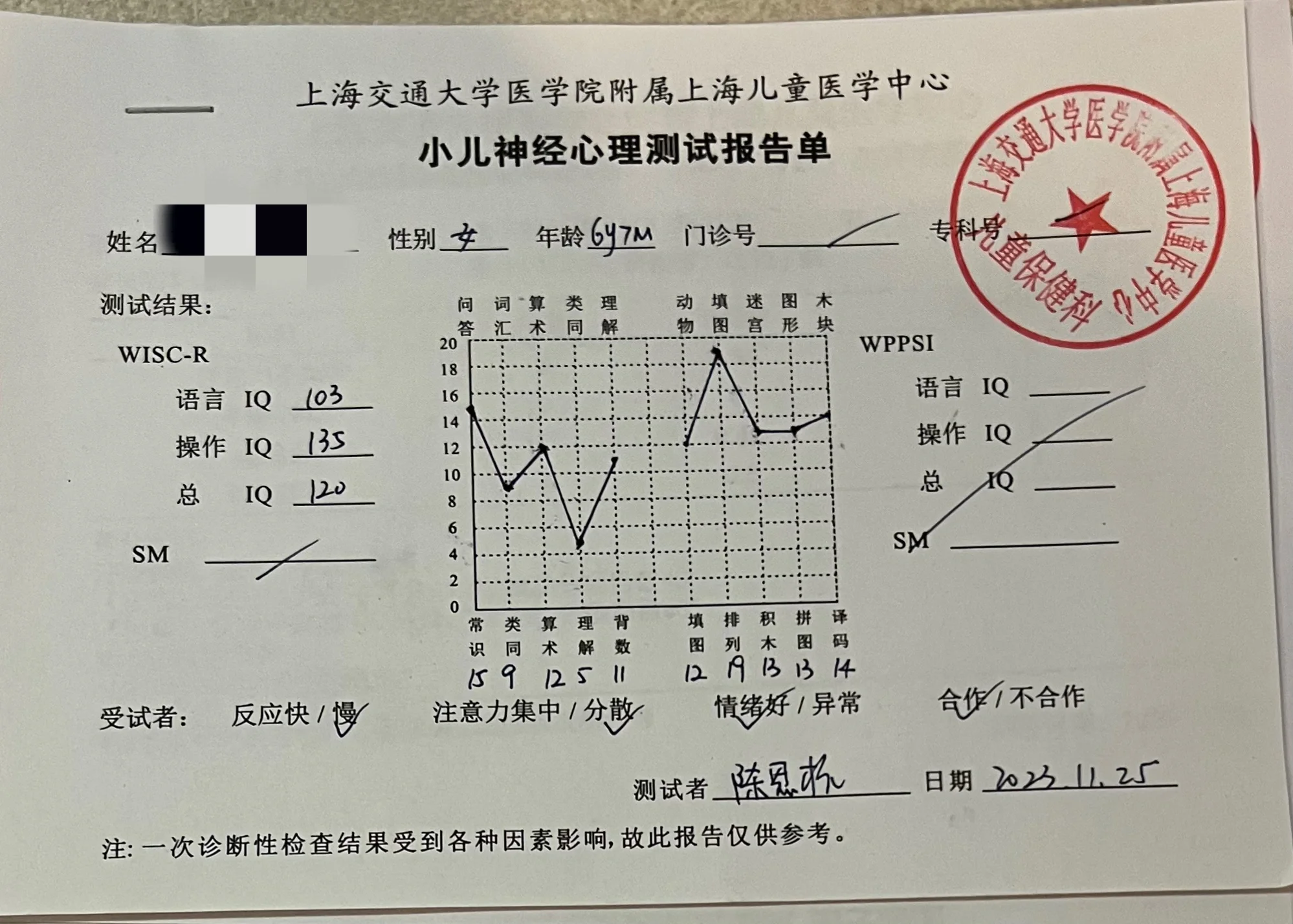 上海儿童医学中心 本来想趁着暑假有时间带小