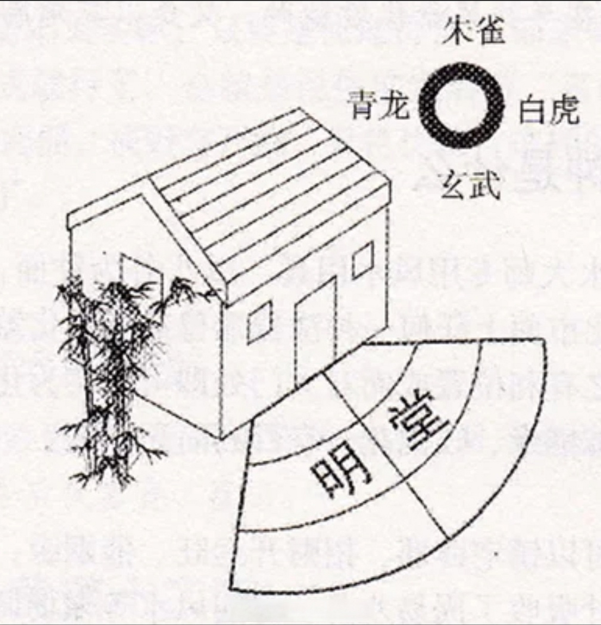 99明堂的力量:财运和家庭运势的钥匙98  在风水学中,明堂的地位