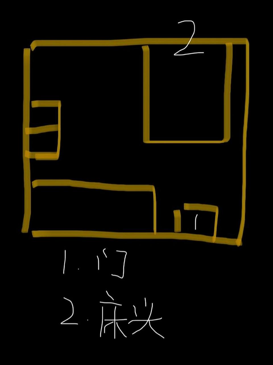 床头床尾正对着门,是好是坏?