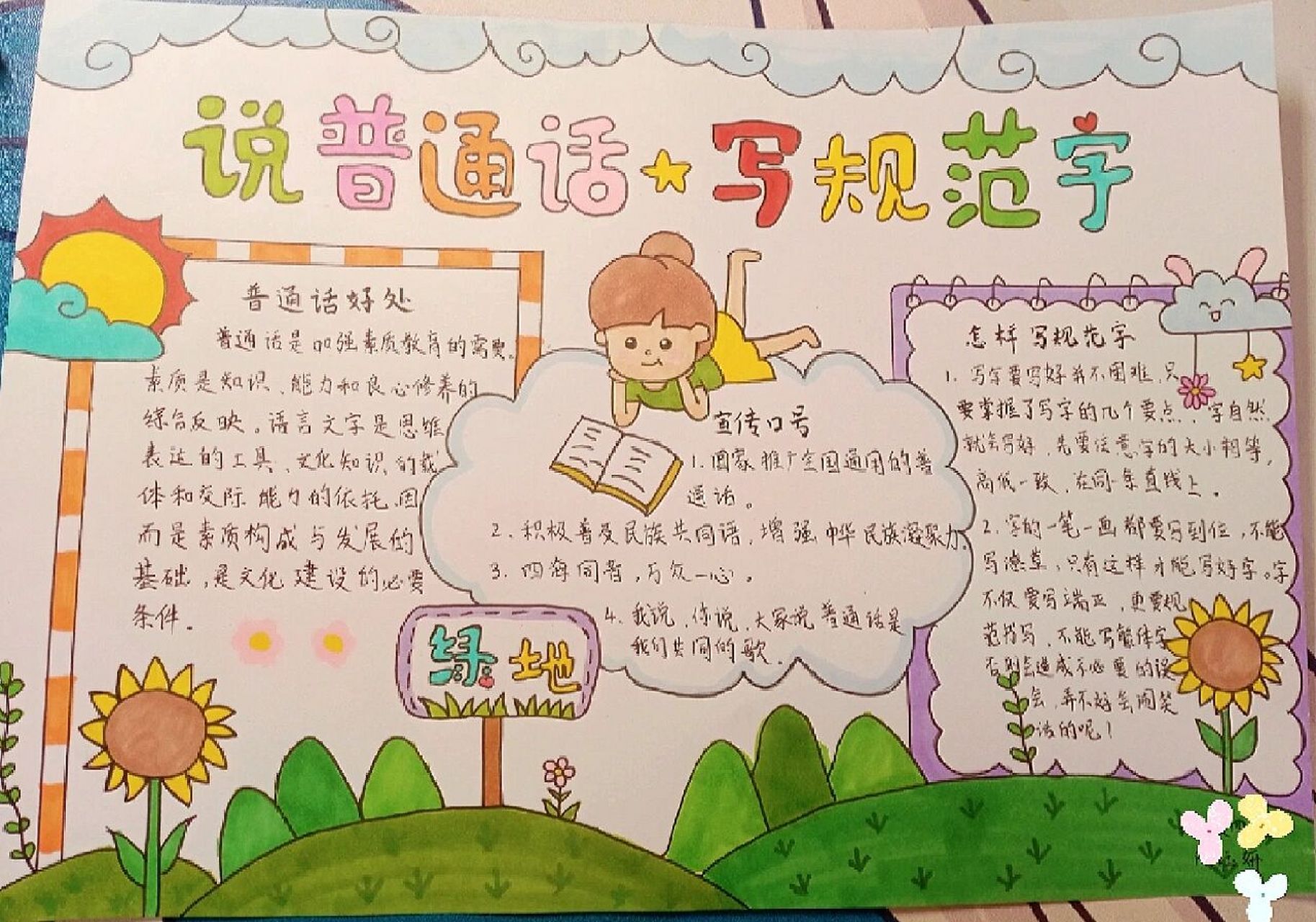 【手抄报】说普通话 写规范字 最近更得勤 7215请勿搬运   模仿