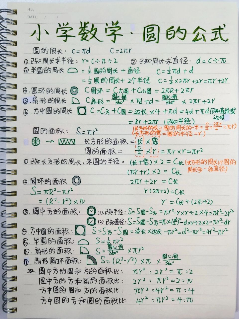 97六上数学|圆的公式最强汇总75太全了 97圆,对于小学阶段来说