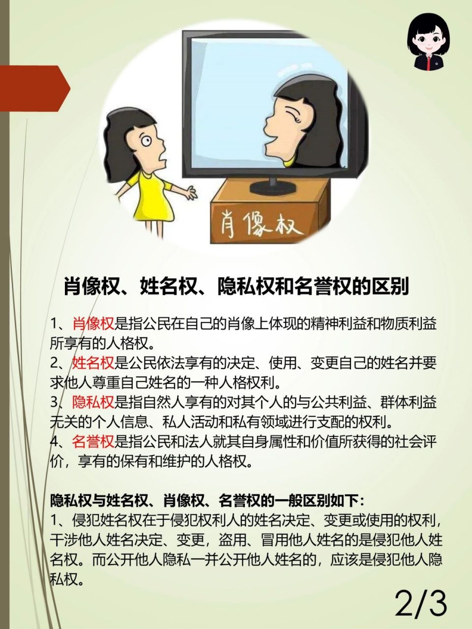 肖像权,姓名权,隐私权和名誉权的区别 1,肖像权是指公民在自己的肖像