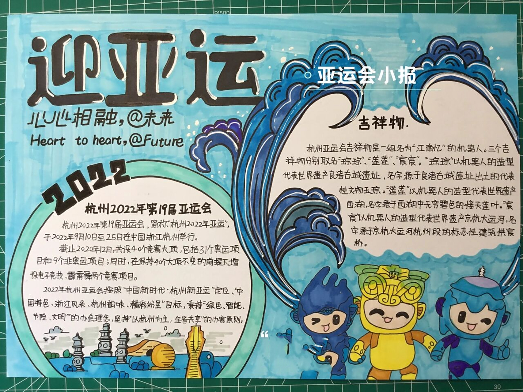 亚运会小报   花了一上午画的小报,亚运会主题