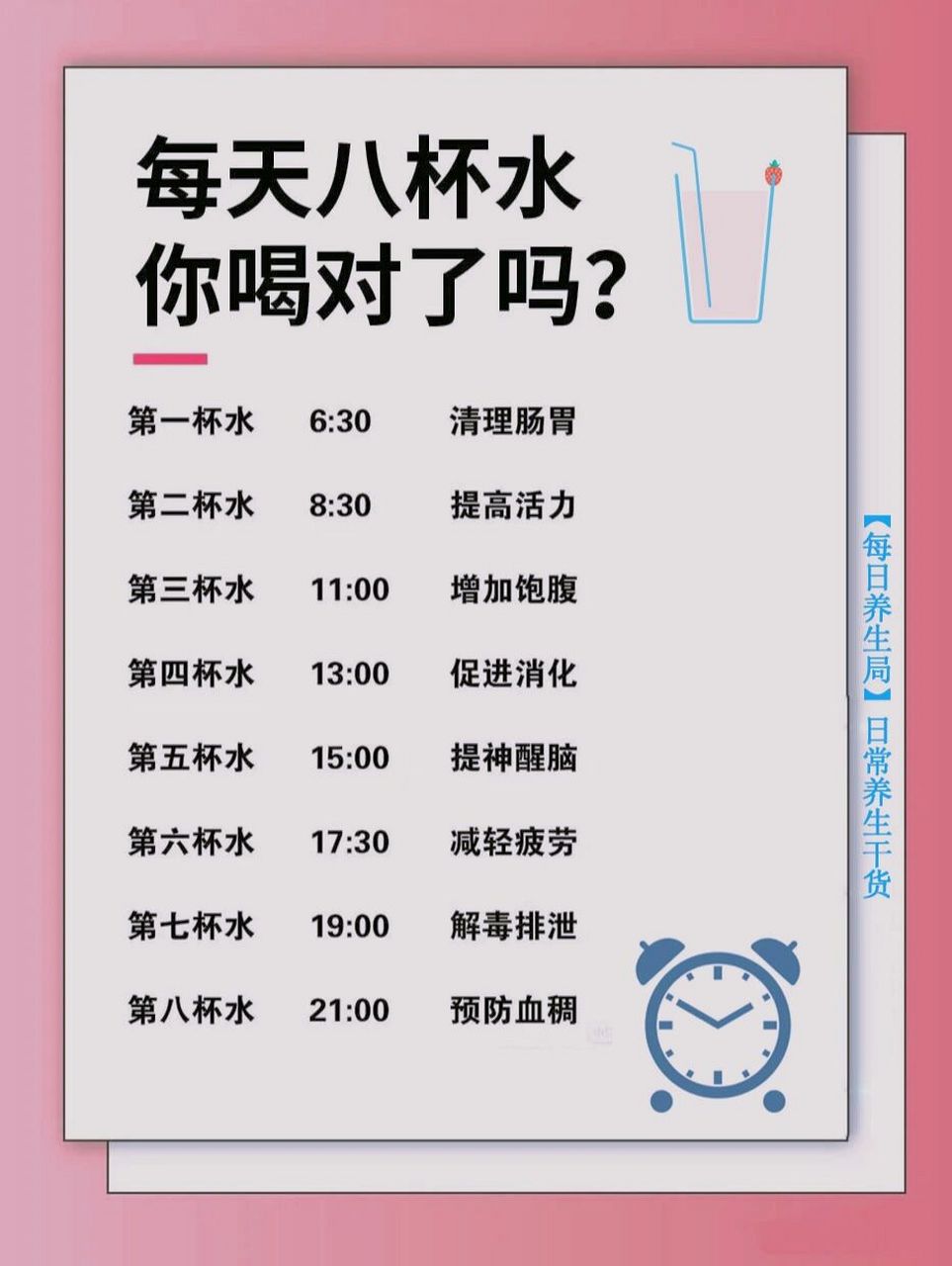 正确喝水时间表‖每天8杯水,你喝对了吗?