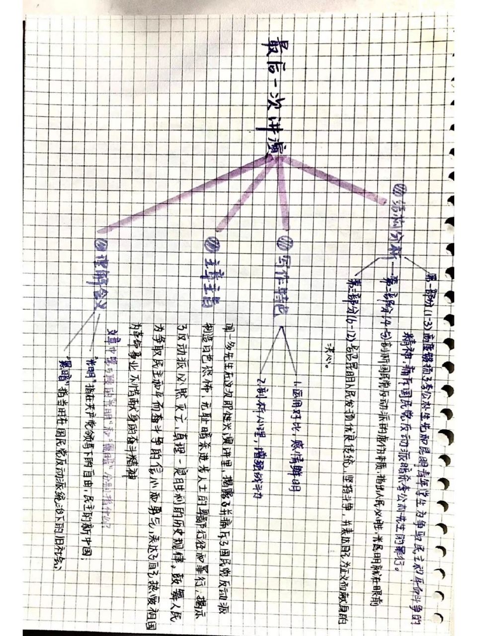 最后一次讲演思维导图 八年级下册语文第四单元最后一次讲演