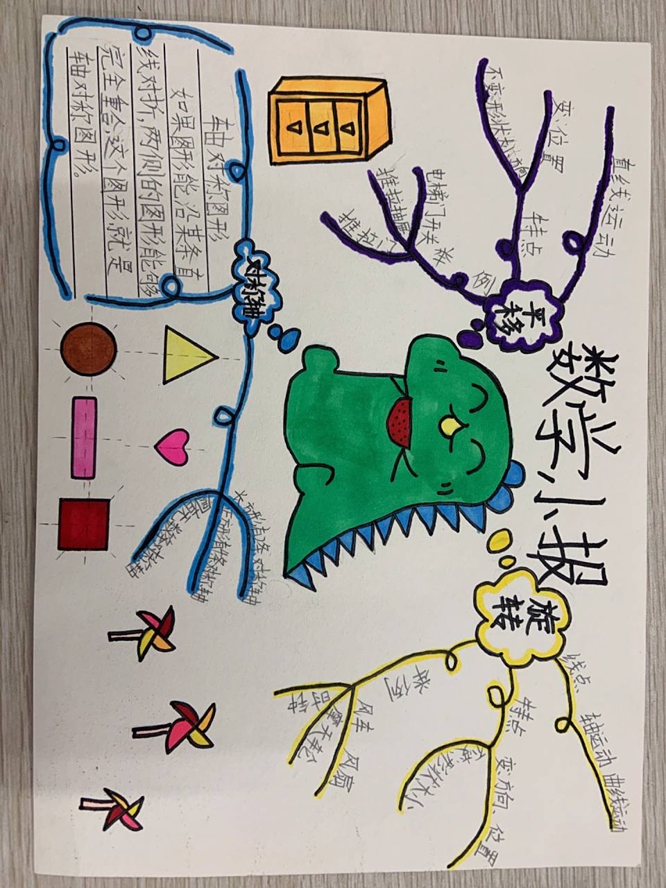 人教版二年级下册数学第三单元数学小报 《图形的运动》