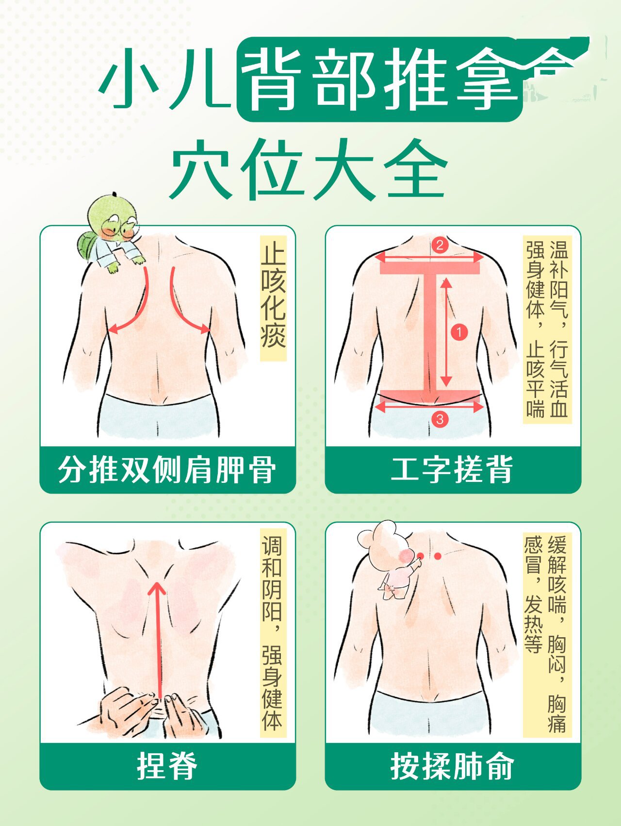 一看就会的‼宝宝背部推拿大全✅快收藏
