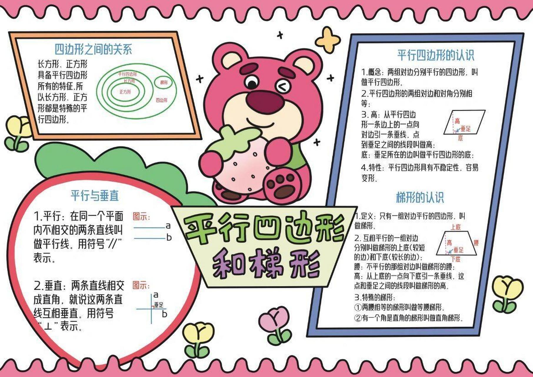 平行四边形和梯形 四年级数学手抄报,平行四边形和梯形手抄报,线稿可
