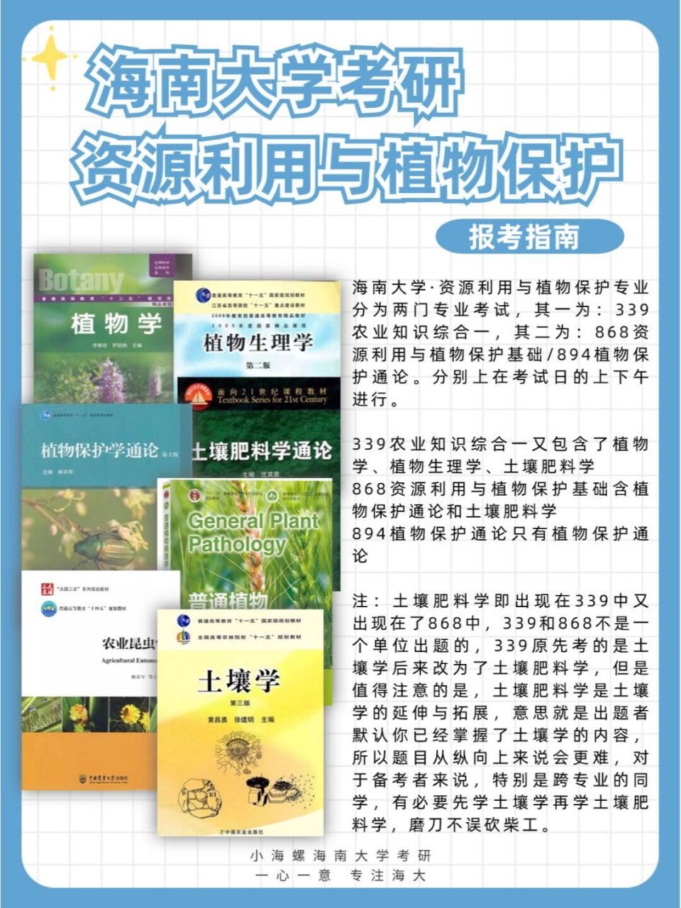 海南大学·生态与环境学院2024年资源利用与植物保护招生情况: 97拟