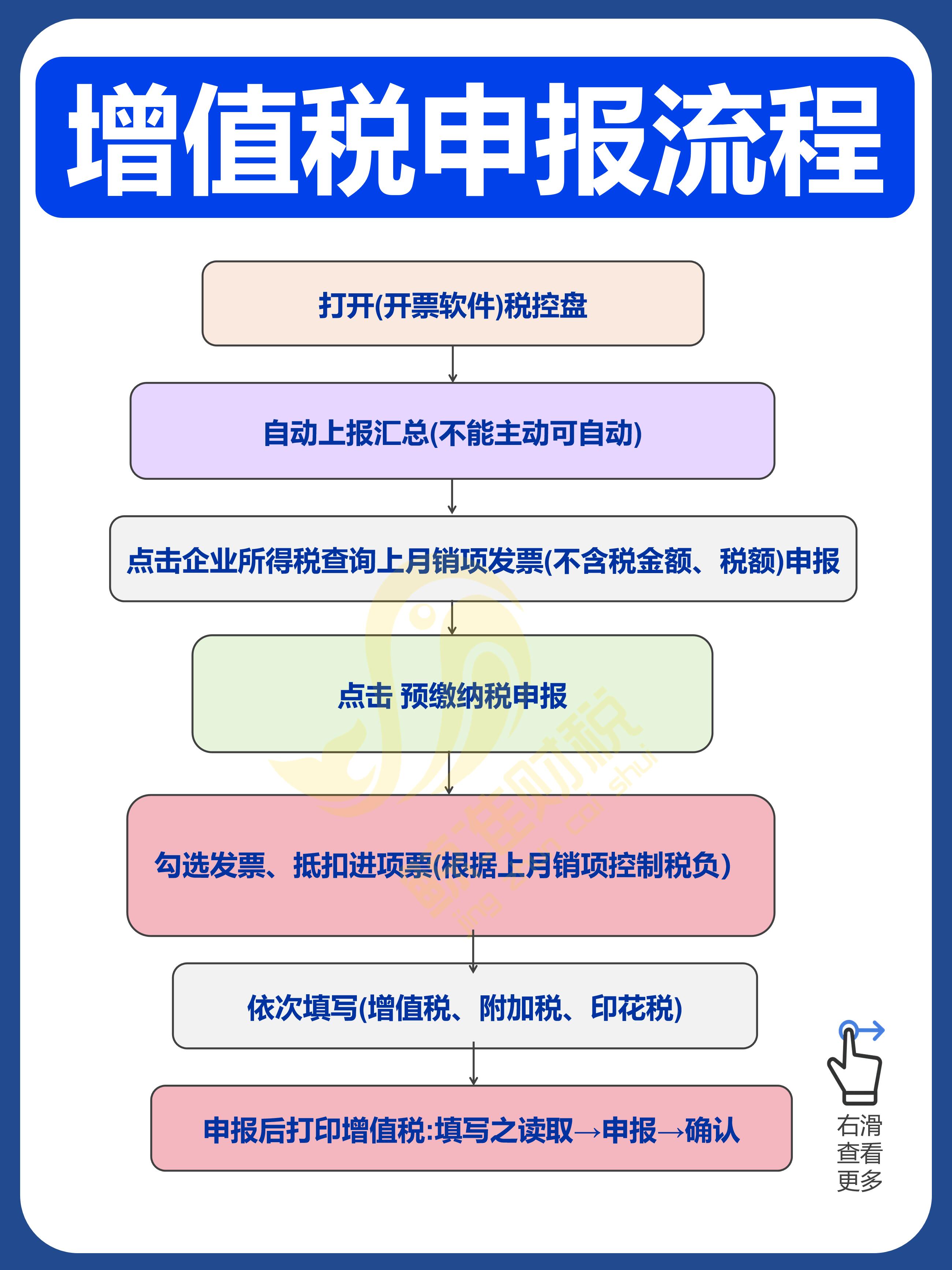 新能源申报流程的简单介绍 新能源申报流程的简单

先容
（新能源申报公告流程） 新能源