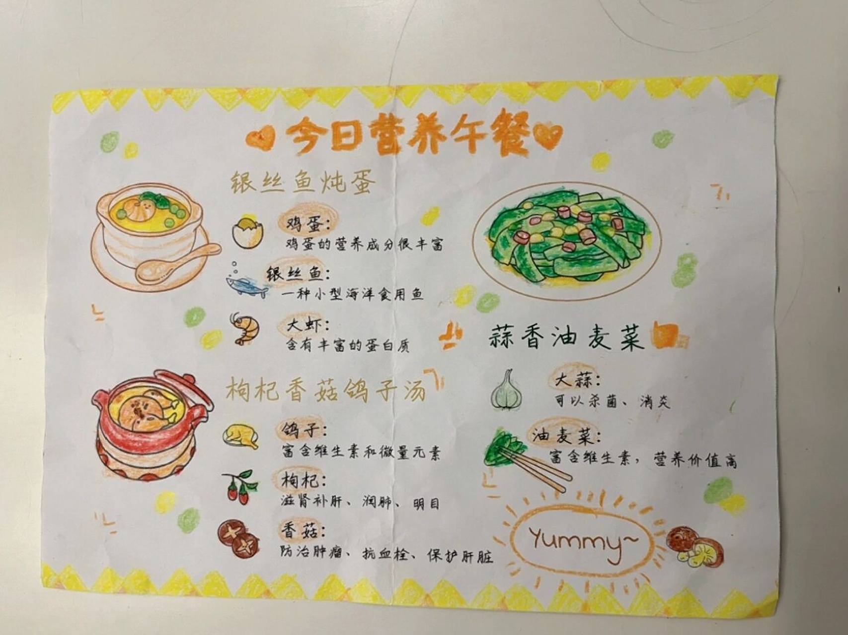 幼儿园菜谱 |简笔画 今天是小小菜谱播报员