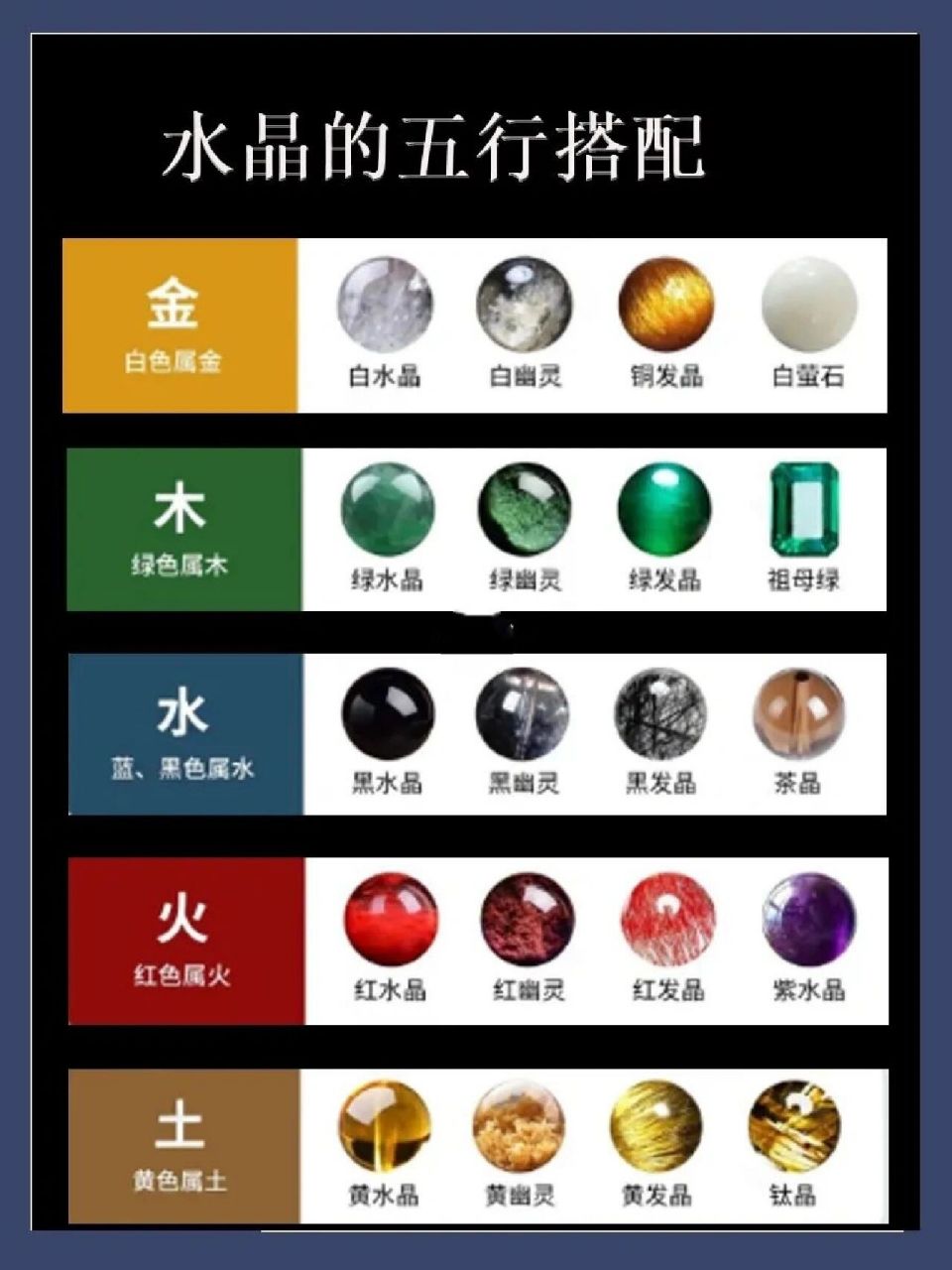 水晶与五行的关系75你戴对了吗71 水晶与五行的关系75你戴对了