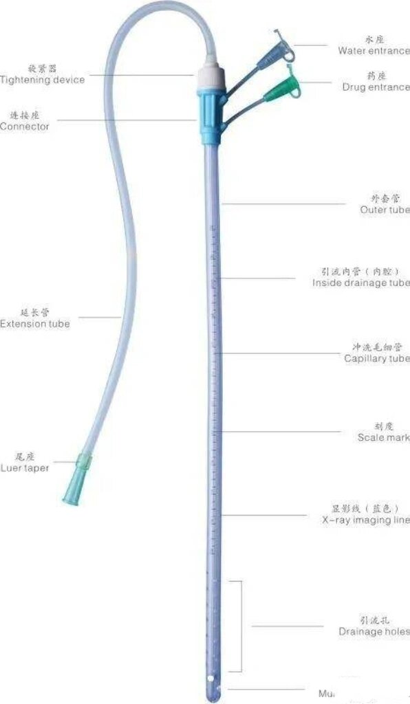 双套管引流图片图片