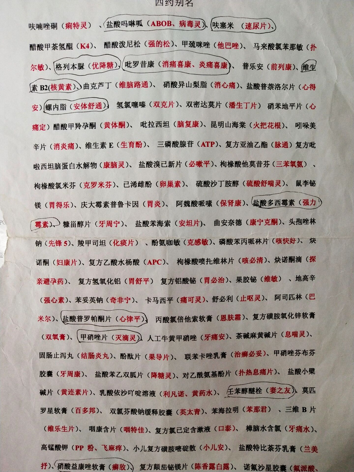 西药别名大全