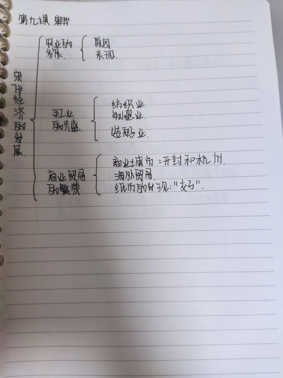 七下历史第九课思维导图