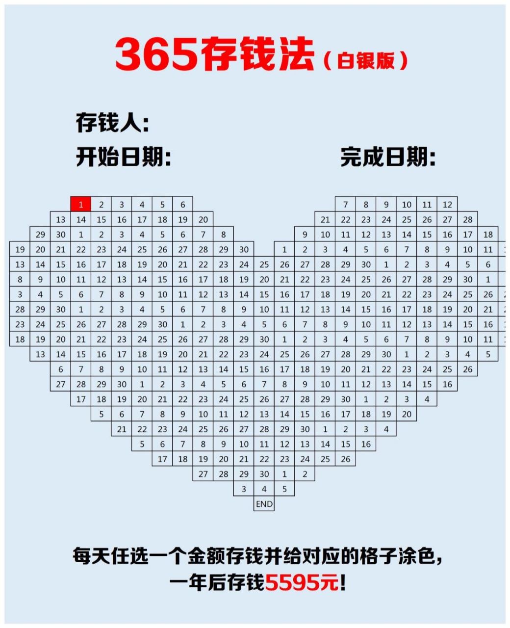 分享3个超好用的365天存钱法 78起存点是1元,之后每天都增加1元,蕞