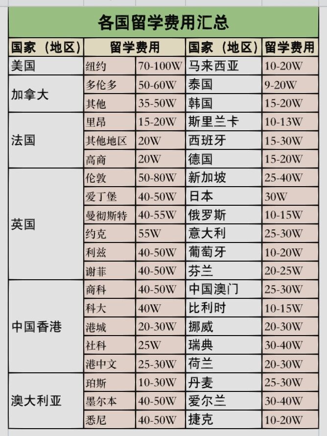 202棋牌游戏官方网站- 哈希游戏试玩平台畅享娱乐6年无锡留学中介机构评测：排名最好且收费合理