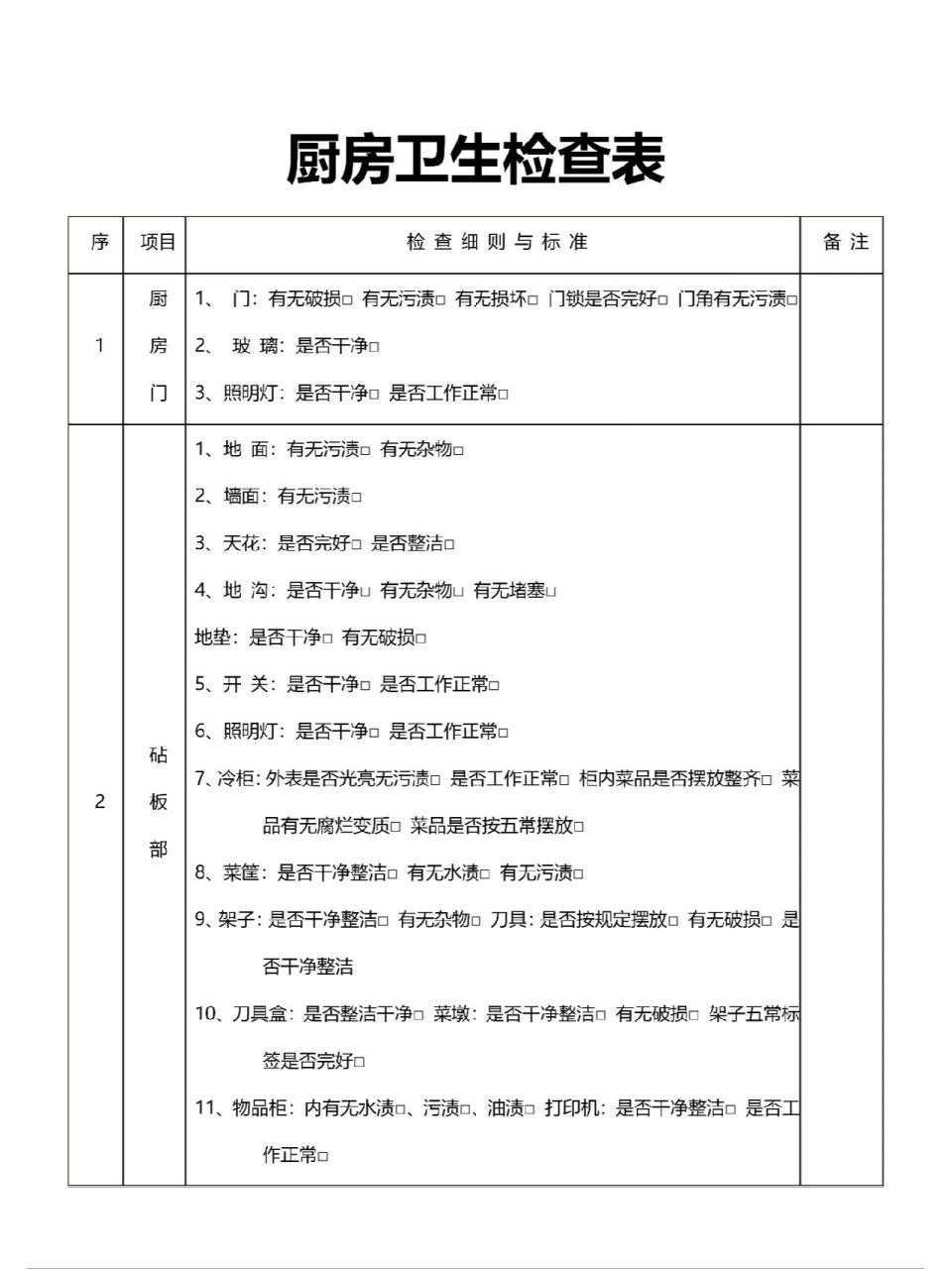 餐饮厨房卫生检查表 餐饮厨房卫生检查表