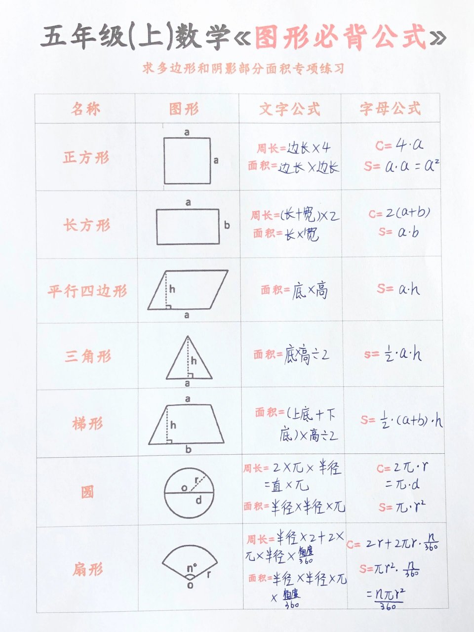 圆冠面积公式图解图片