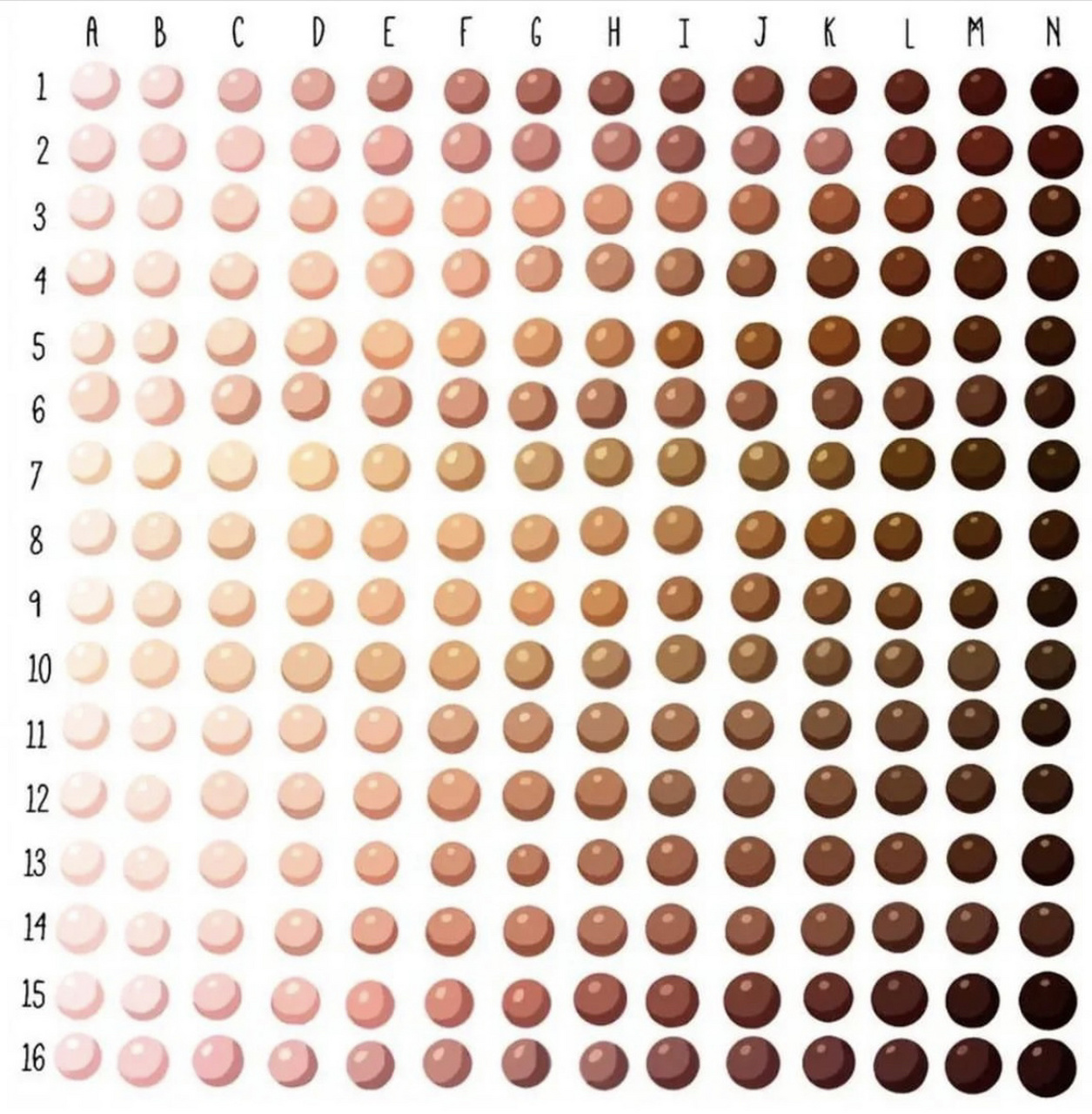 肤色光影色卡大全来了!