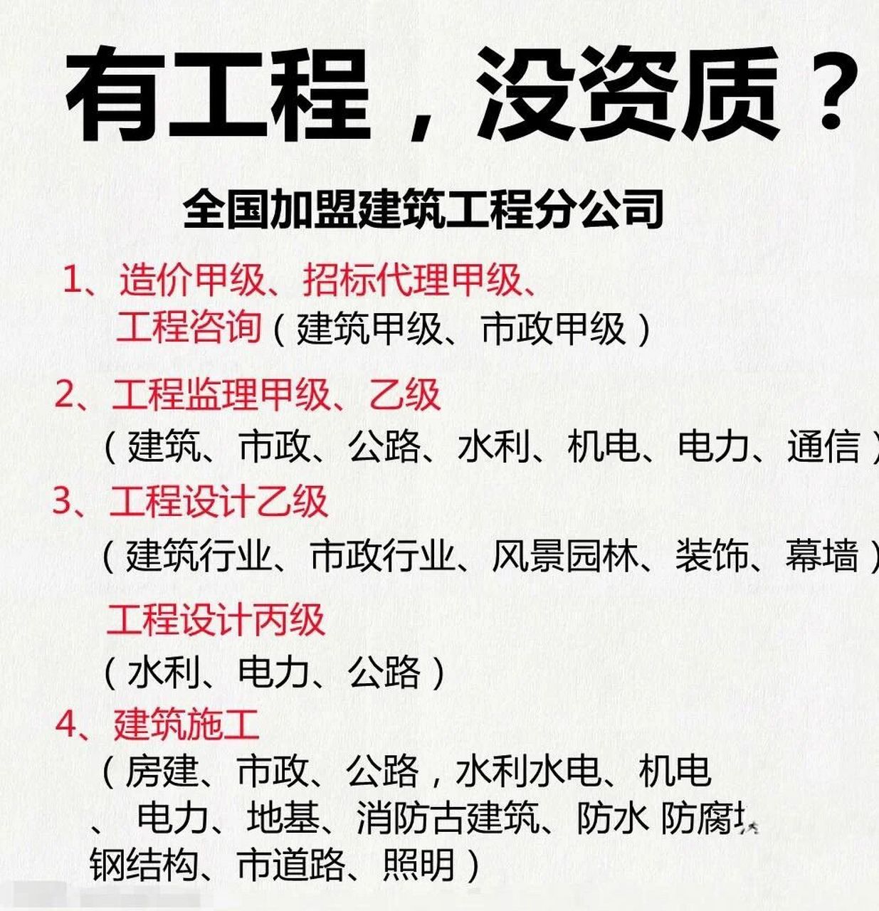 造价咨询,工程监理,工程设计,建筑施工等!
