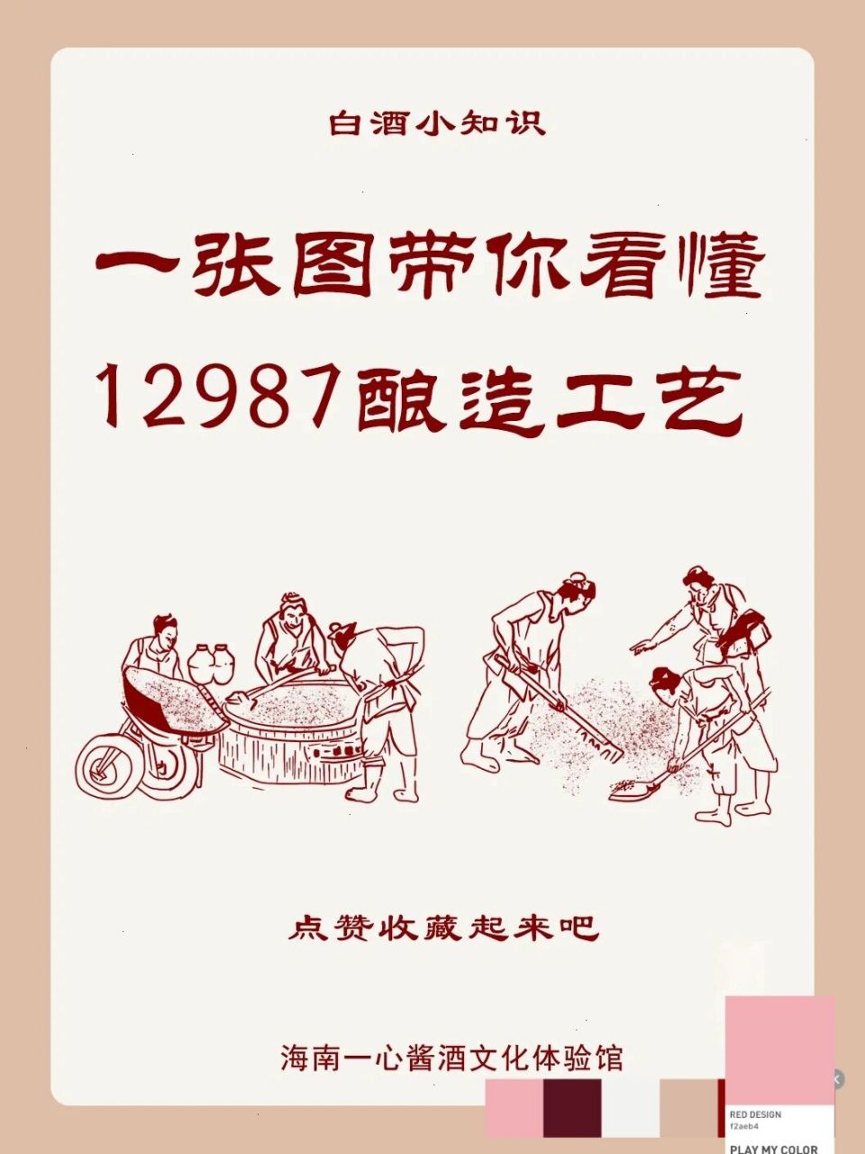 一张图带你看懂12987酿造工艺 酱香型白酒酒酿造的基本工艺为:"12987"