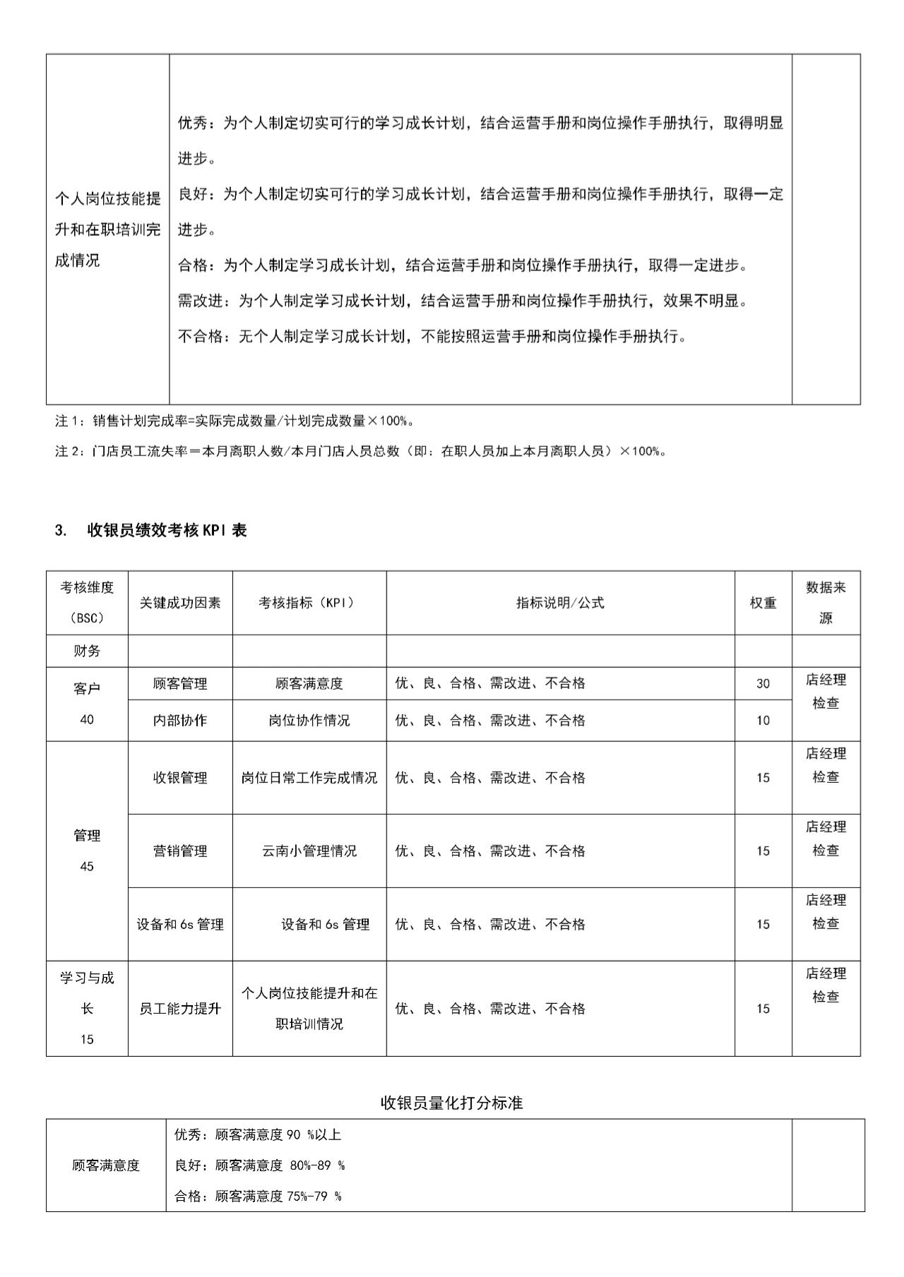 政府工作报告里的KPI，政府工作报告里的三农工作