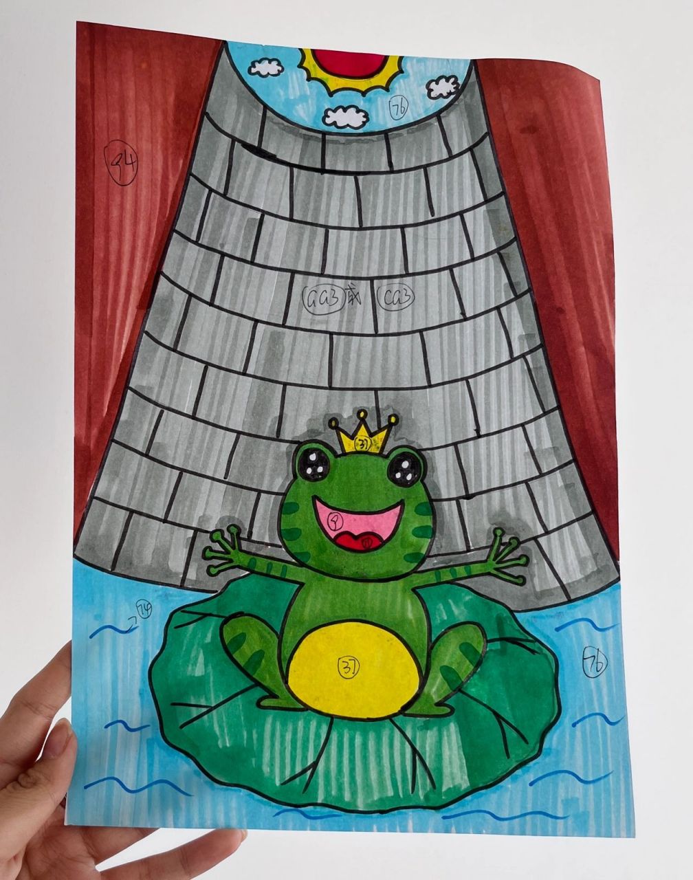 儿童画 | 创意画 | 井底之蛙 | 青蛙90 98井底之蛙,小青蛙90